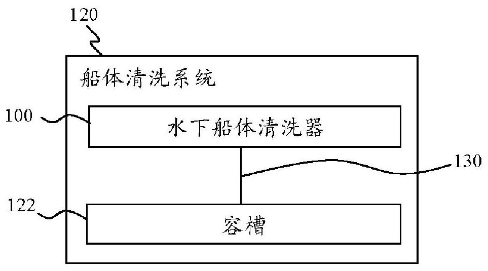 Underwater hull cleaning machine, hull cleaning system and method for cleaning a hull of a vessel