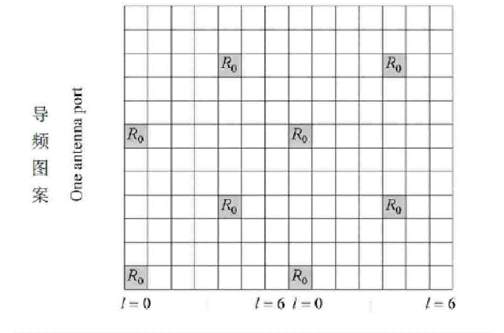 Channel estimation method of orthogonal frequency division multiplexing (OFDM) communication system