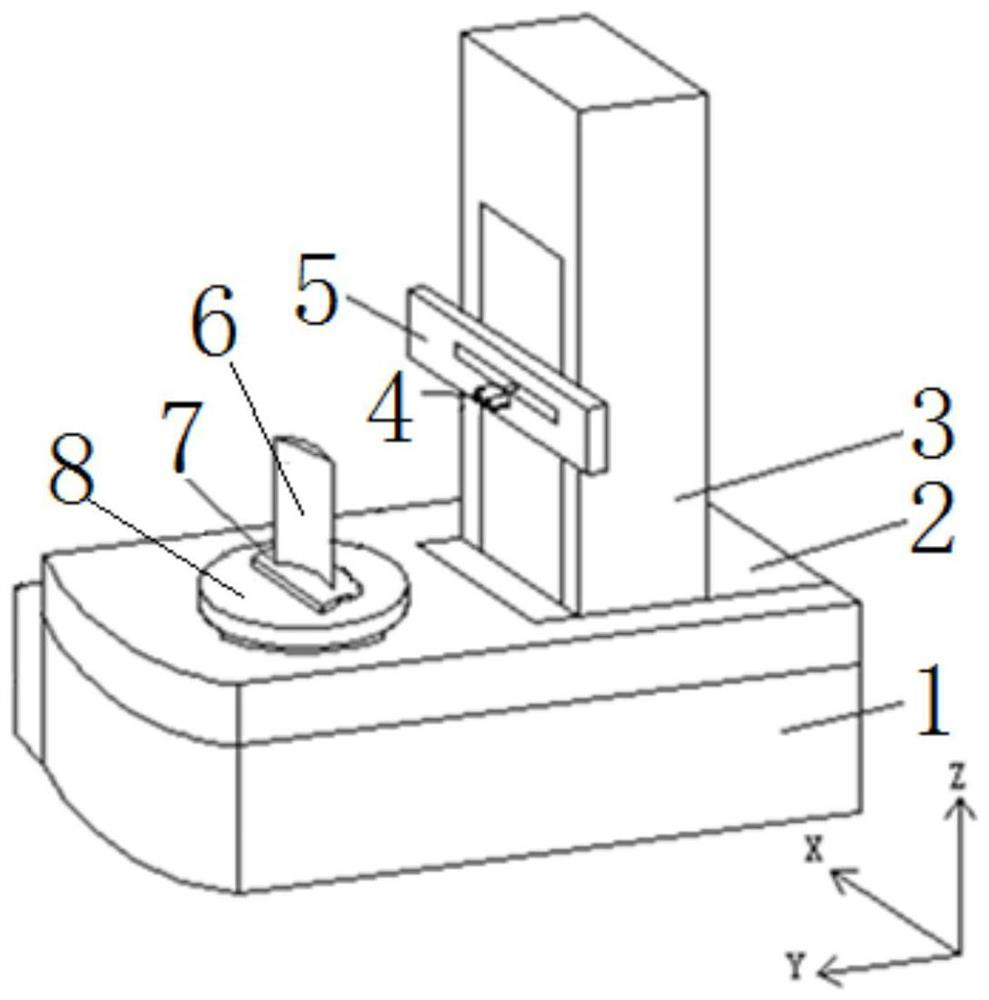 Full-data measurement path planning method foraero-engine blade