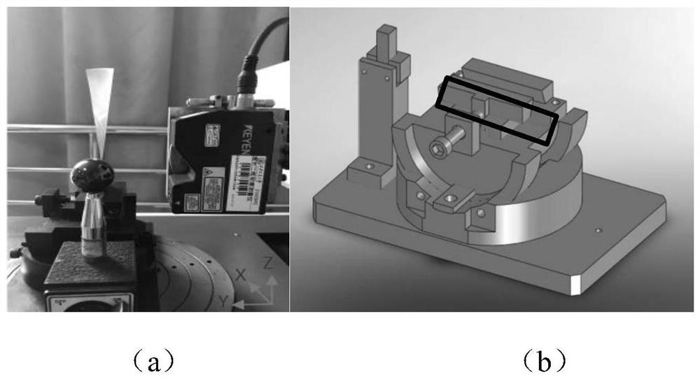 Full-data measurement path planning method foraero-engine blade