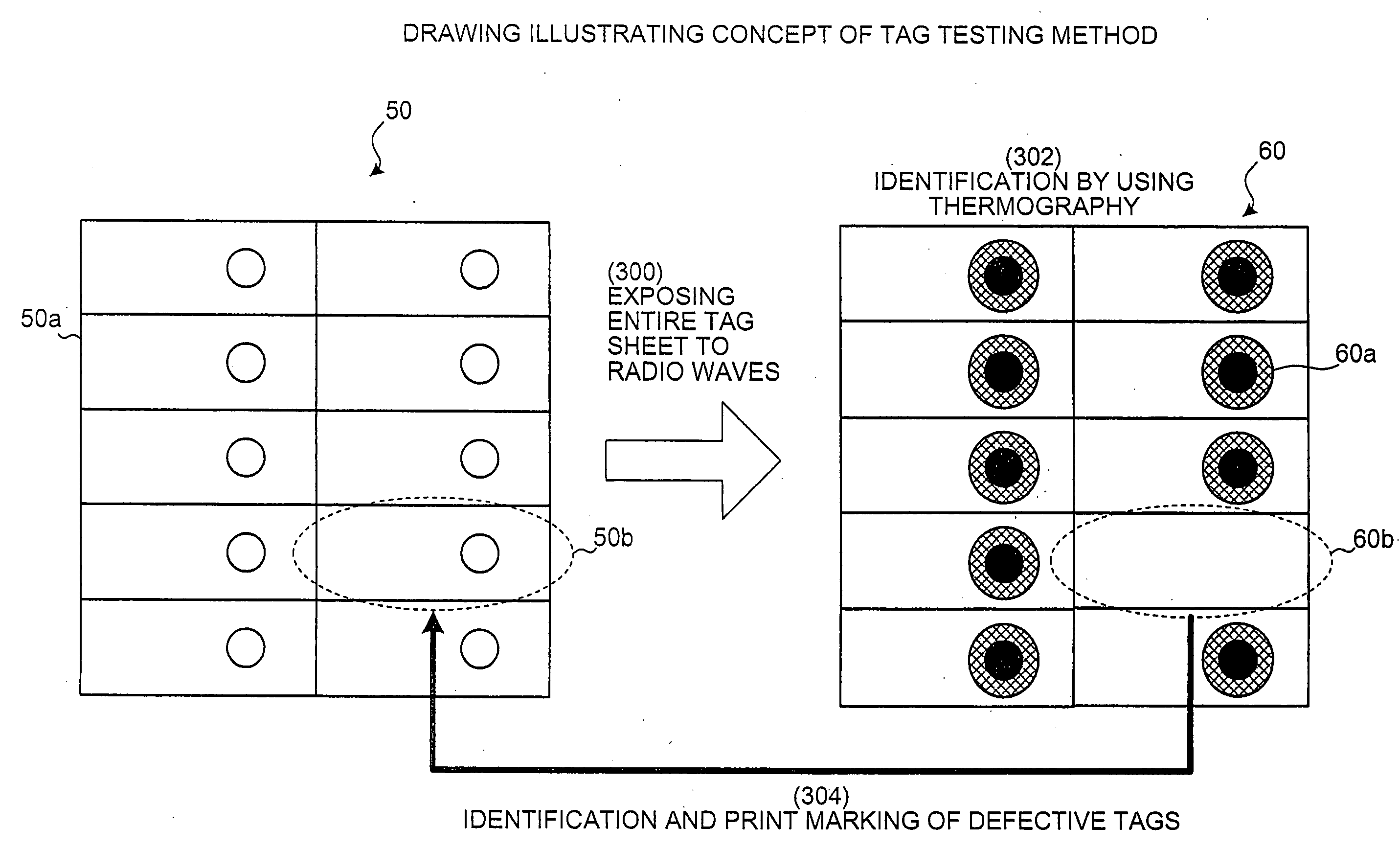 Tag testing device, tag testing method, and tag testing program