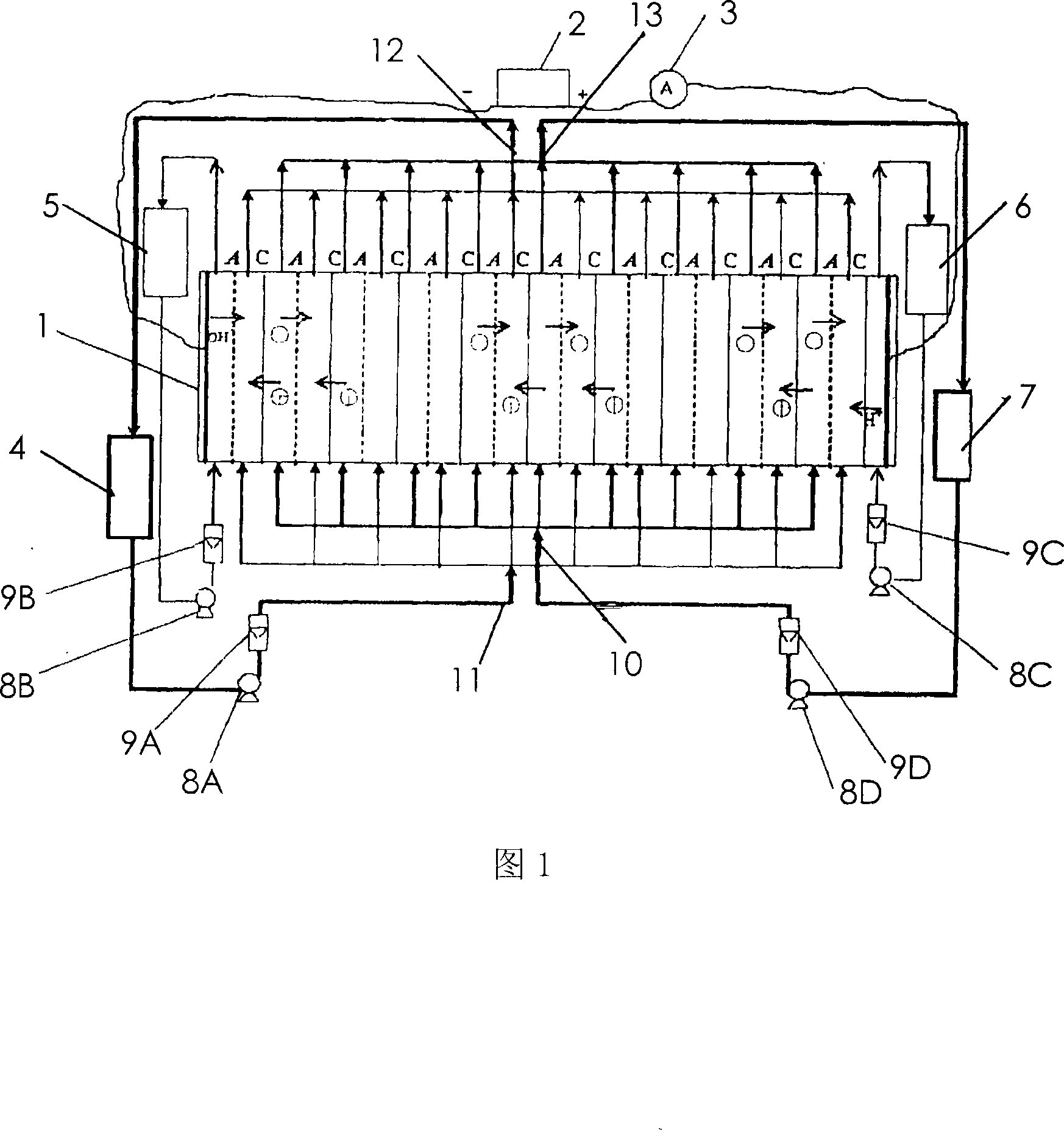 Plant fiber material acidolysis solution electrodialysis detoxification process and device