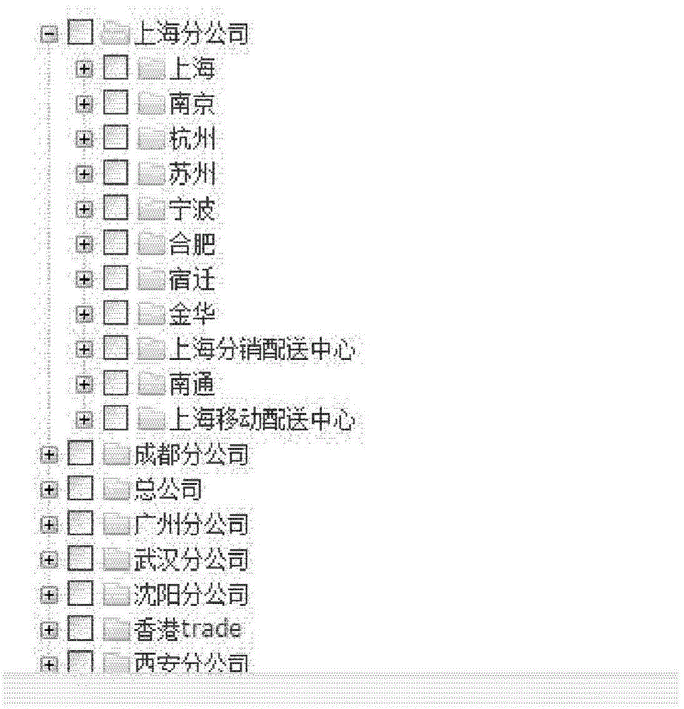 Filtering method and apparatus based on tree structure