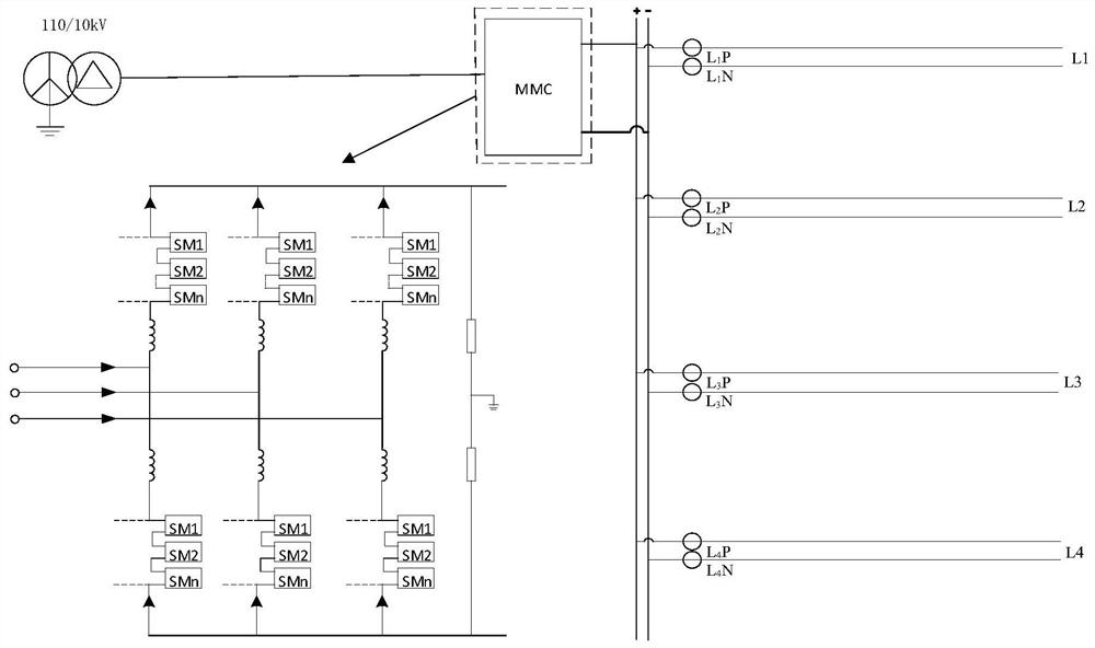 MMC converter DC power distribution network single-pole high-resistance grounding fault protection method