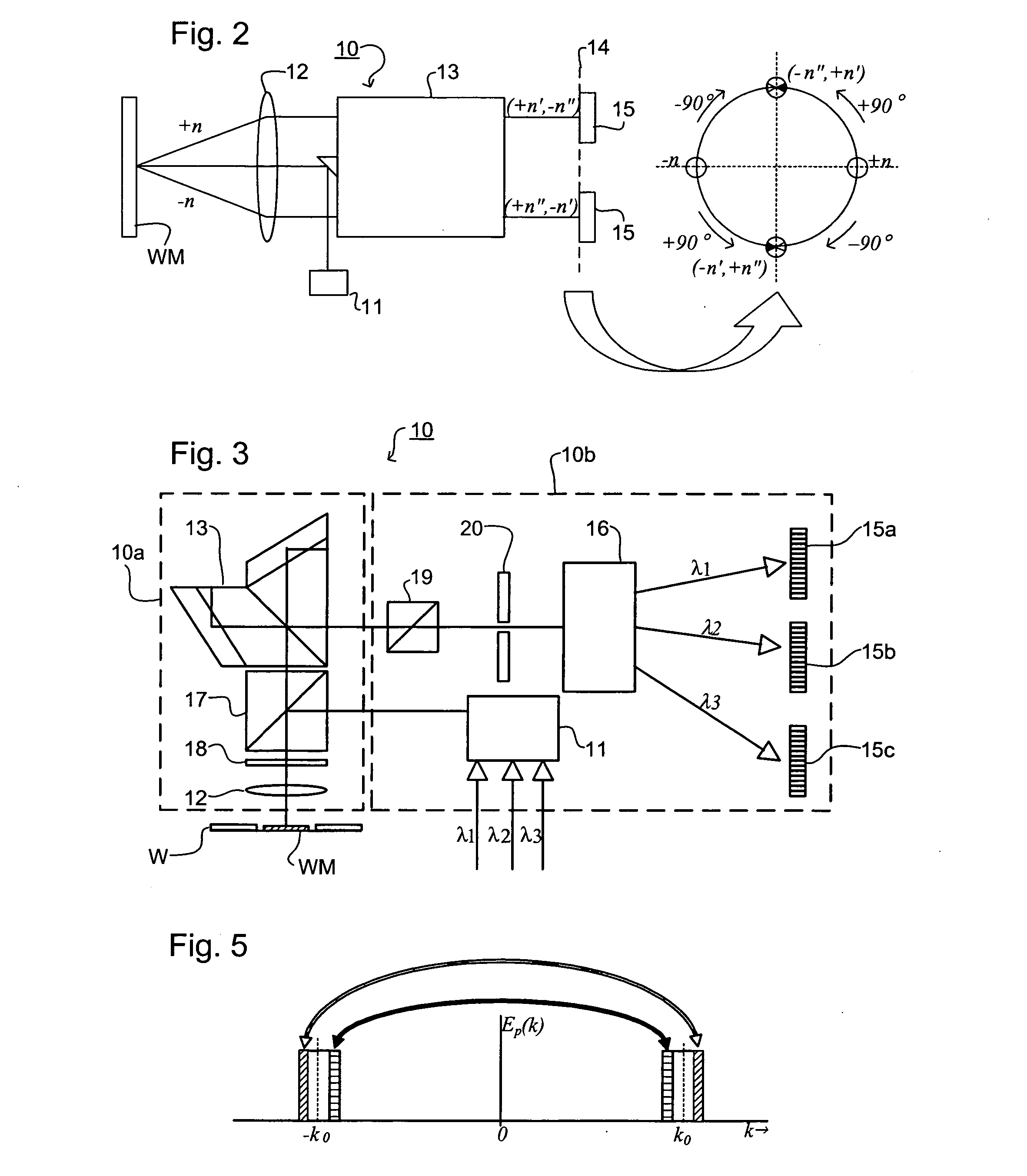 Alignment system and method