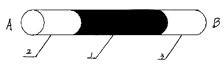 Laser bar and cavity integrating method and structure