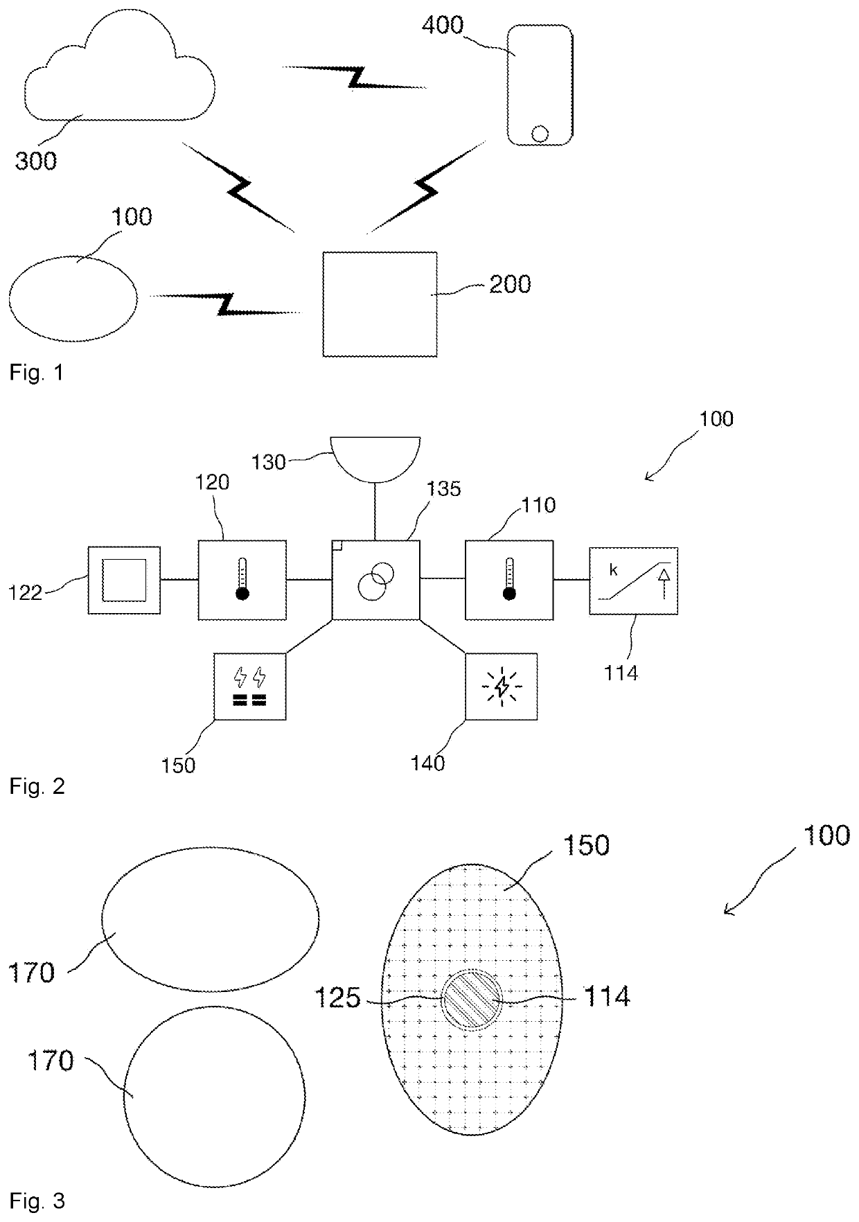 Sensor system and method for continuous and wireless monitoring and analysis of temperature in organisms