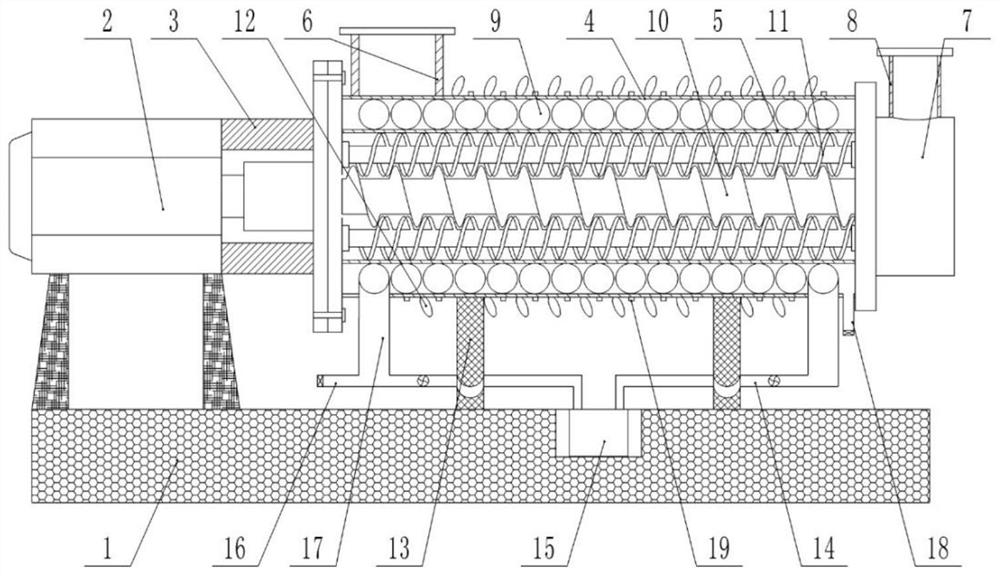 Durable screw pump convenient for heat dissipation