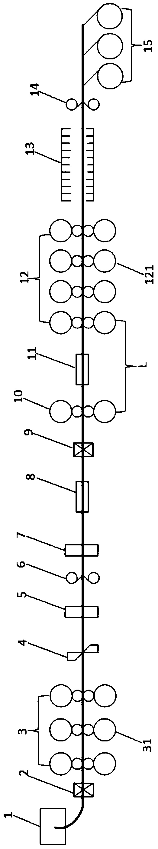 Low-carbon steel continuous casting and rolling production line and production technology thereof