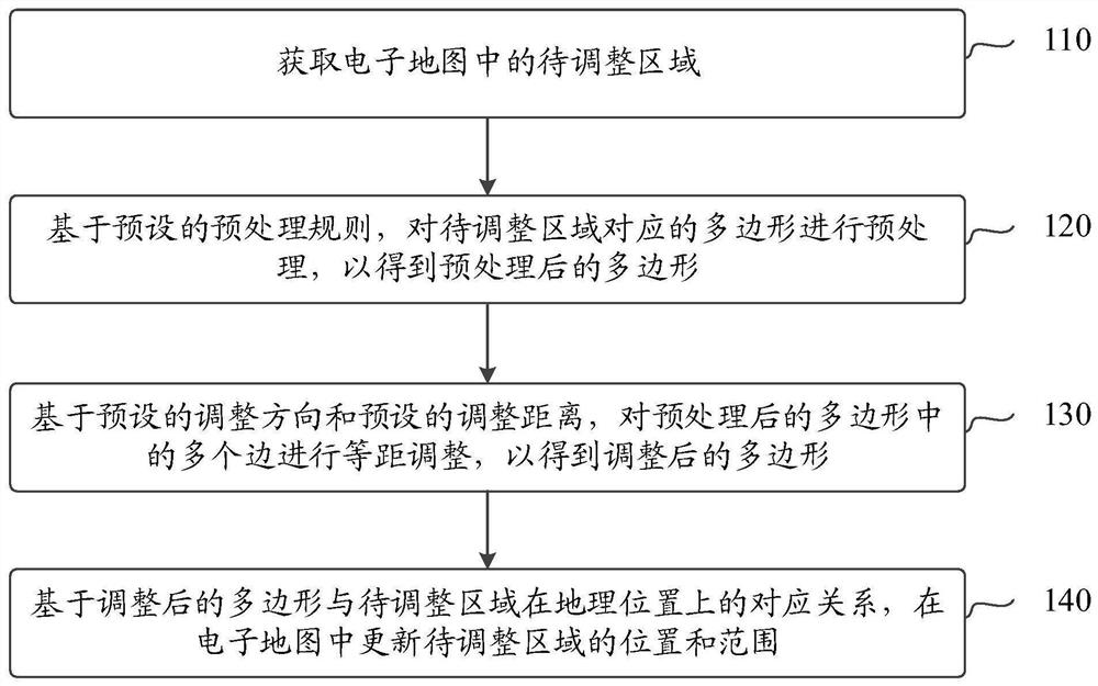 Method, device and electronic equipment for area adjustment of electronic map