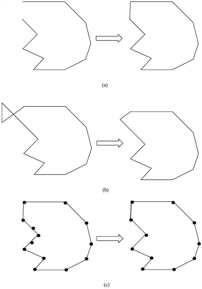 Method, device and electronic equipment for area adjustment of electronic map