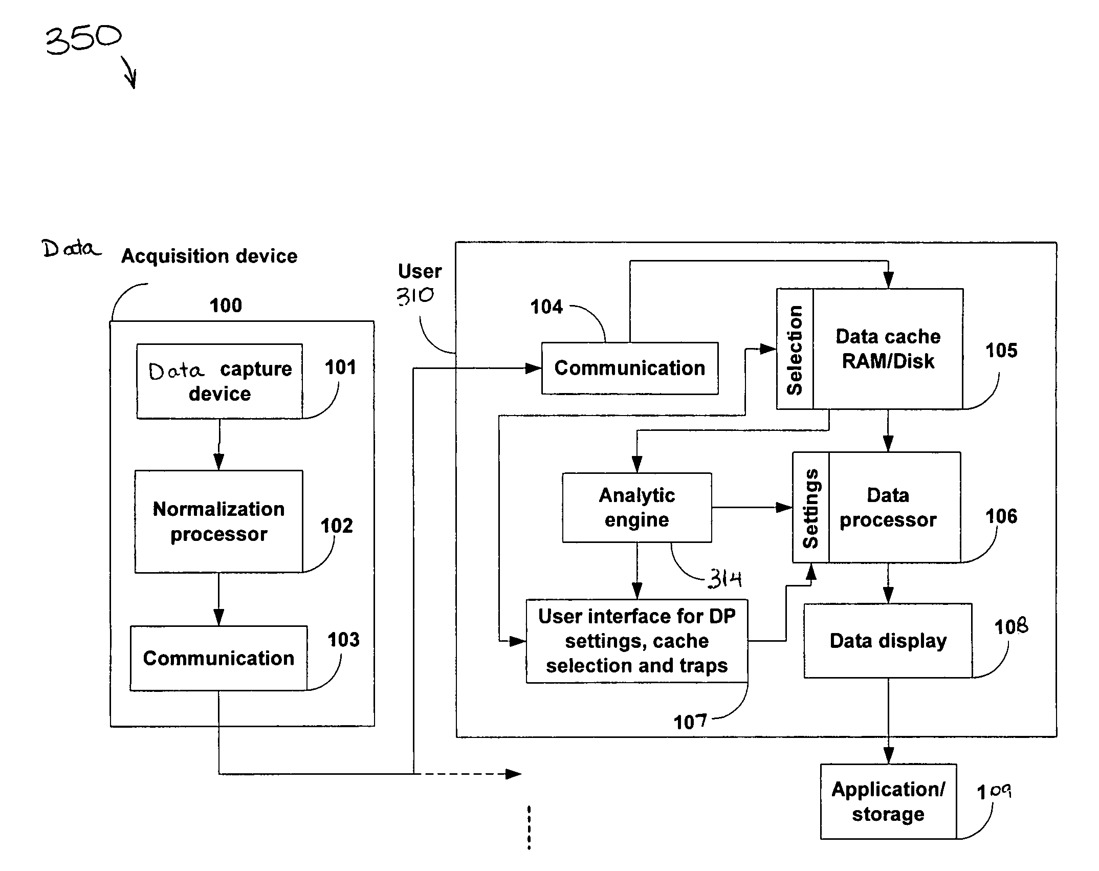 Systems and methods of accessing random access cache for rescanning