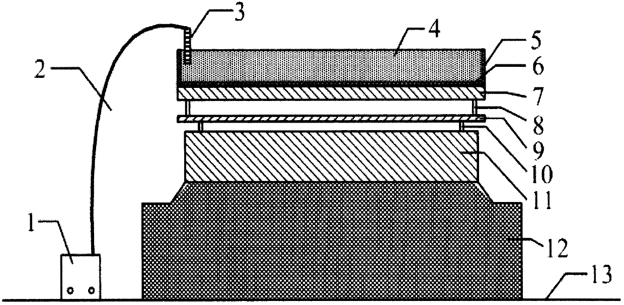 Explosive welding forming method of titanium-pure aluminum-aluminum alloy composite plate