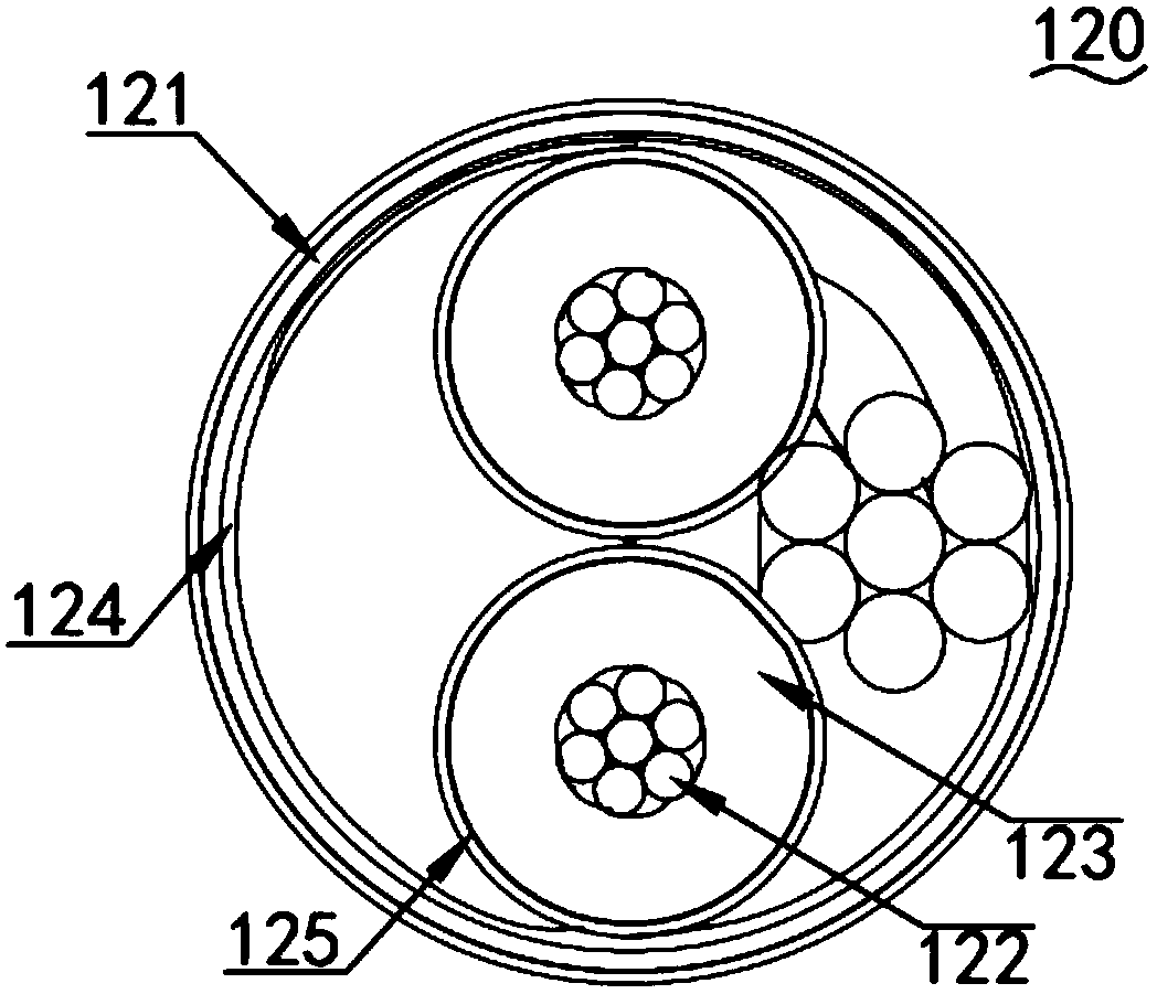 High frequency USB 3.2 wire rod and manufacture method thereof