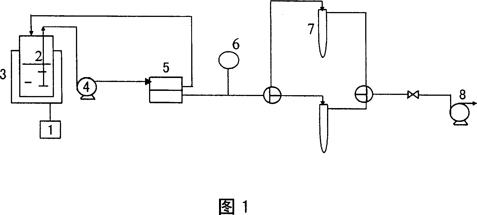 Preparation method of polyvinyl chitosan mixed film