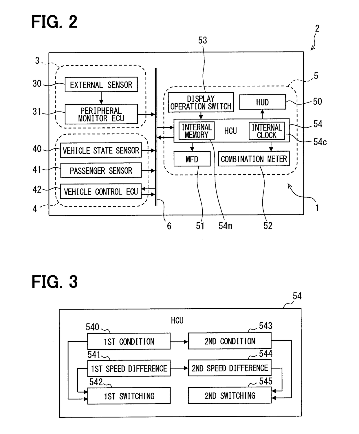 Vehicular display control apparatus and vehicular display control method