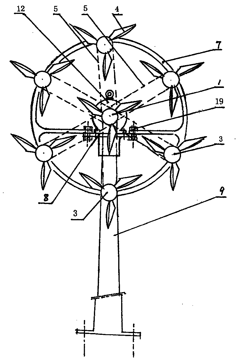 Multiple wind wheel strong generator