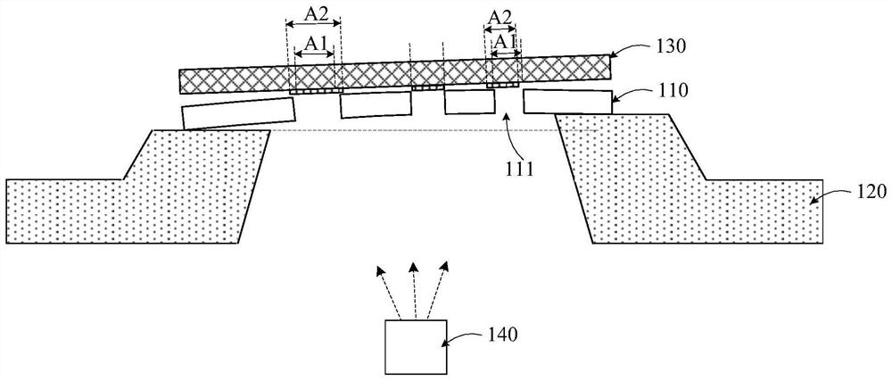 Mask frame, mask module and evaporation equipment