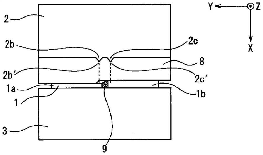 Shearing method