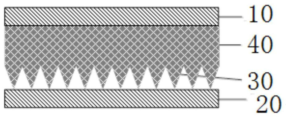 Preparation method of flexible pressure sensor with pressure-sensitive structure