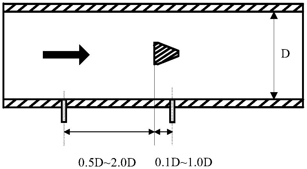 Gas-liquid two-phase flow pattern recognition method and detection device