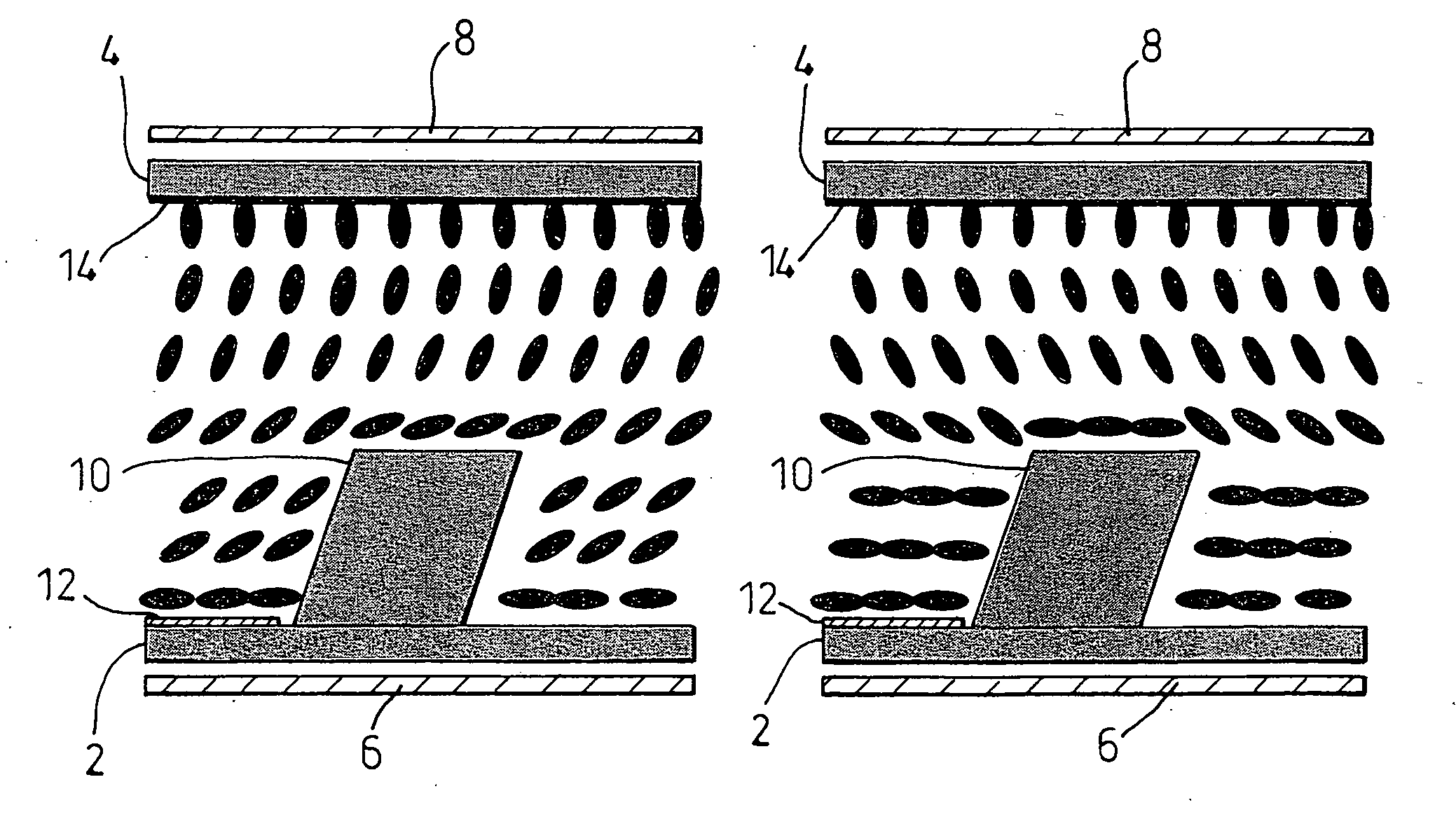 Bistable nematic liquid crystal device