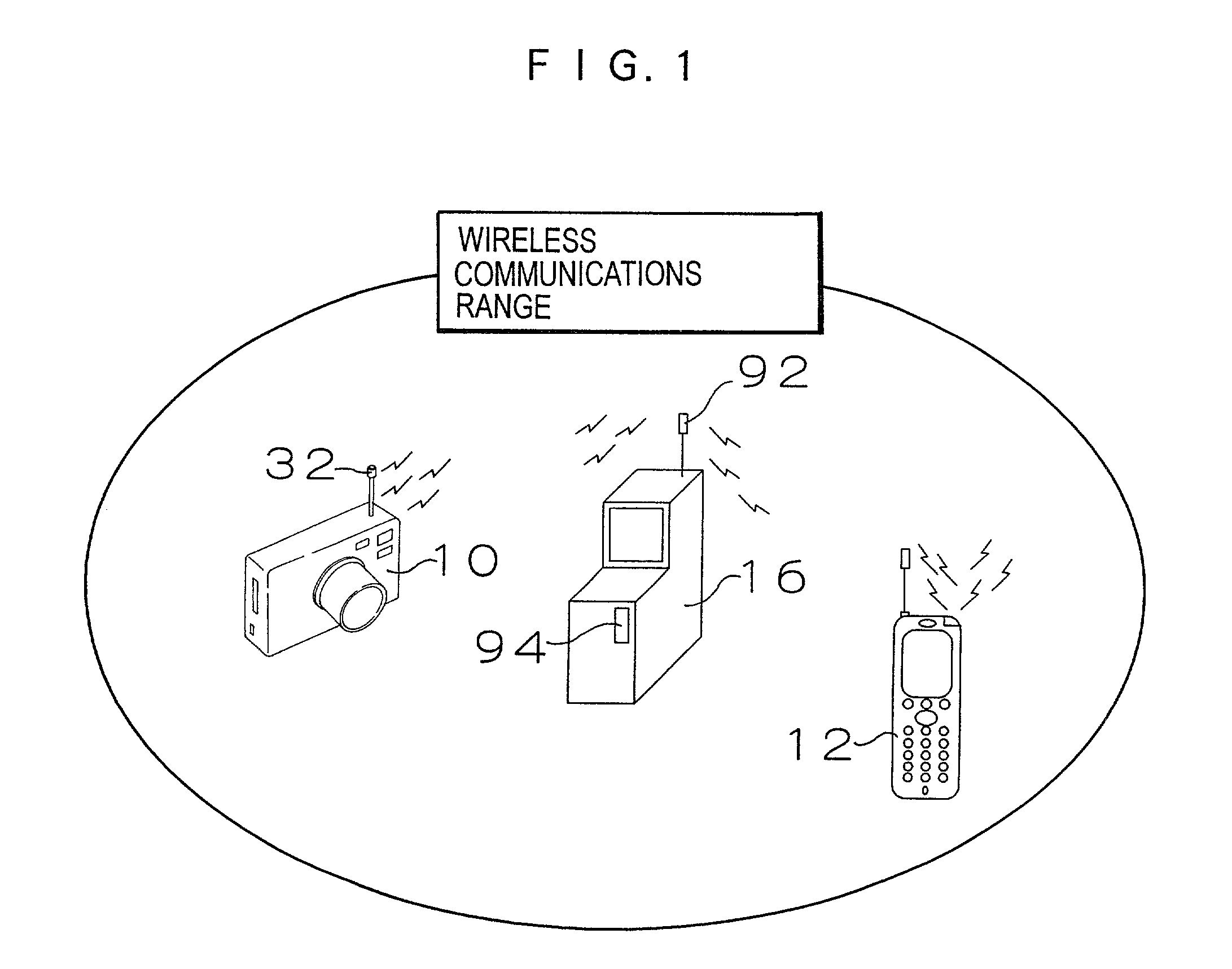 Recording apparatus, communications apparatus, recording system, communications system, and methods therefor for setting the recording function of the recording apparatus in a restricted state