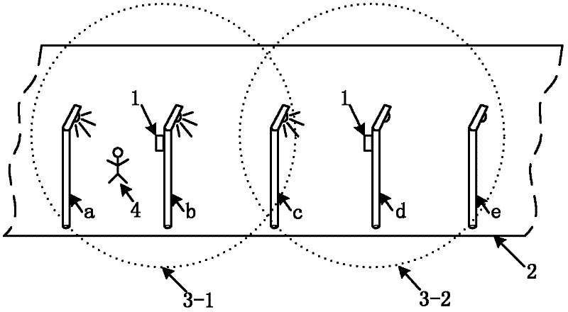 Internet-of-things-technology-based sidewalk streetlamp energy-saving controller