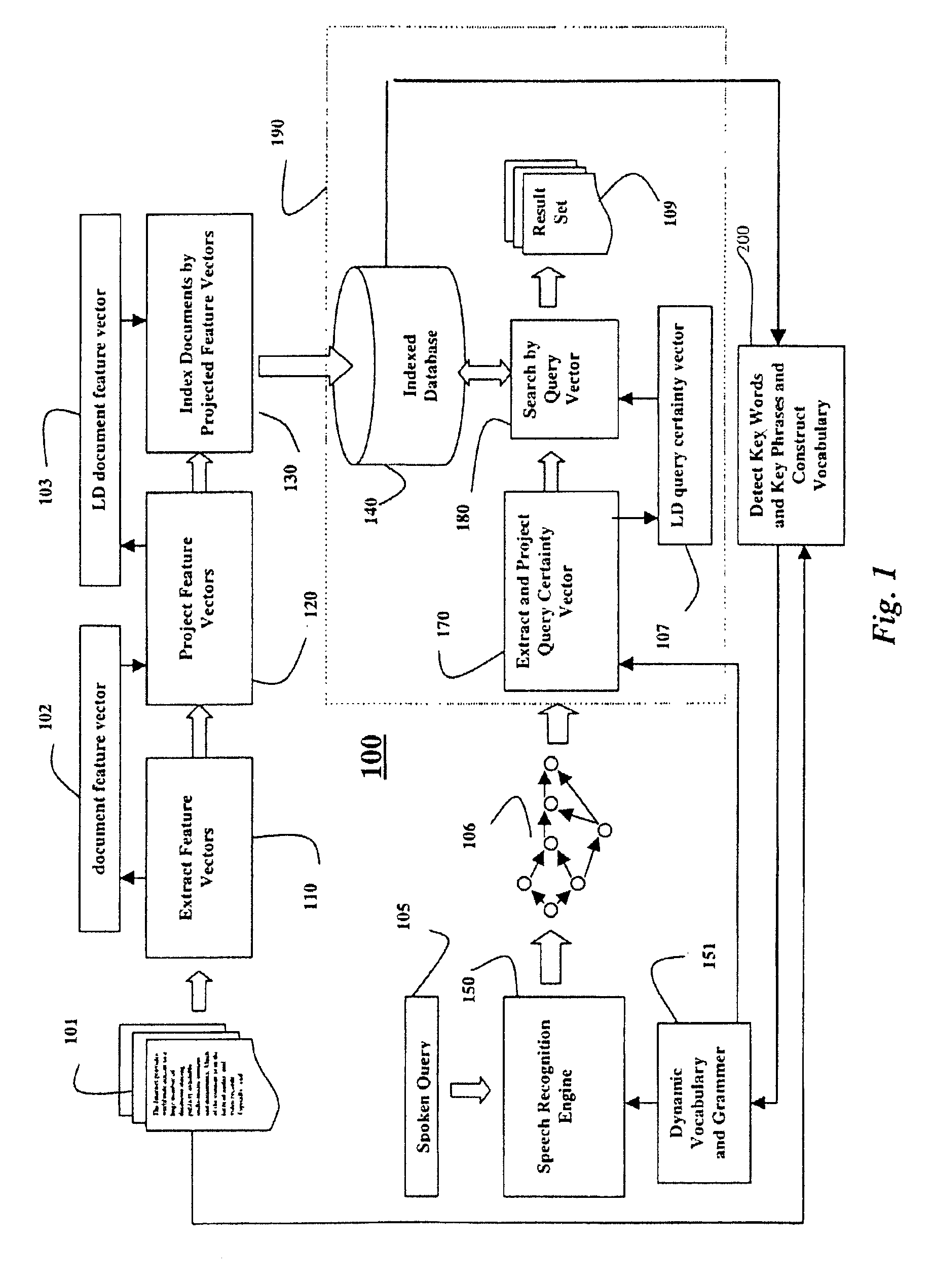 Method and system for retrieving documents with spoken queries
