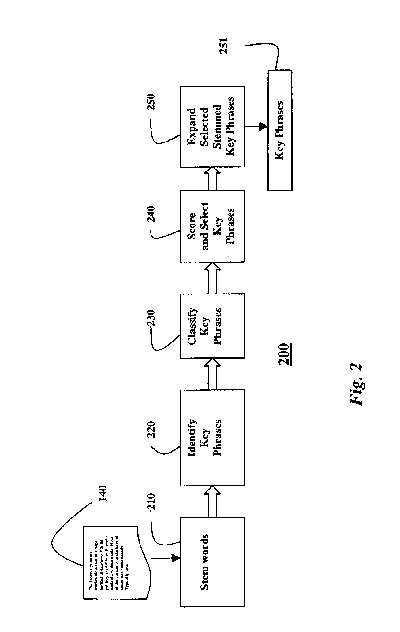 Method and system for retrieving documents with spoken queries