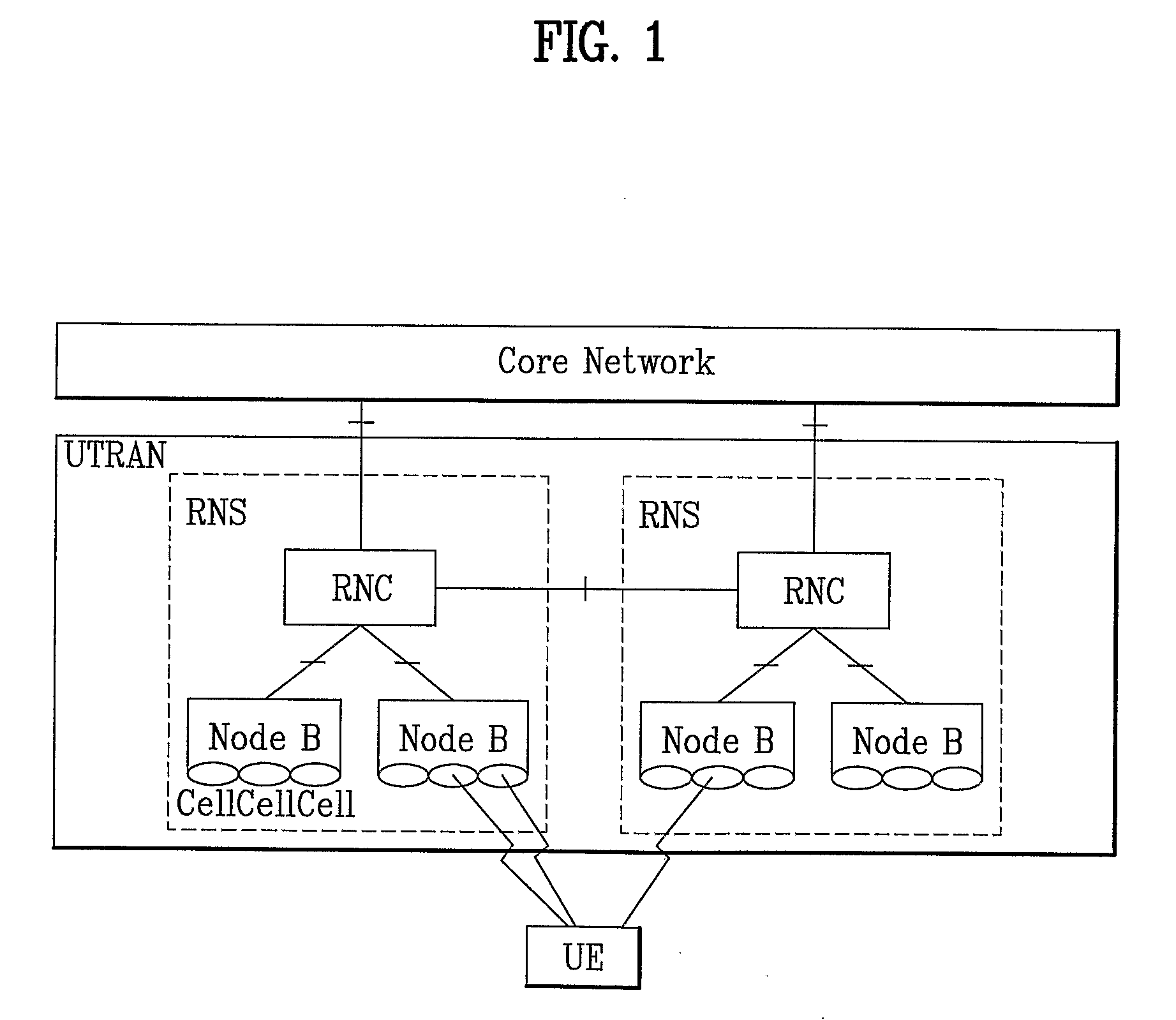 Method of Generating Lower Layer Data Block in Wireless Mobile Communication System