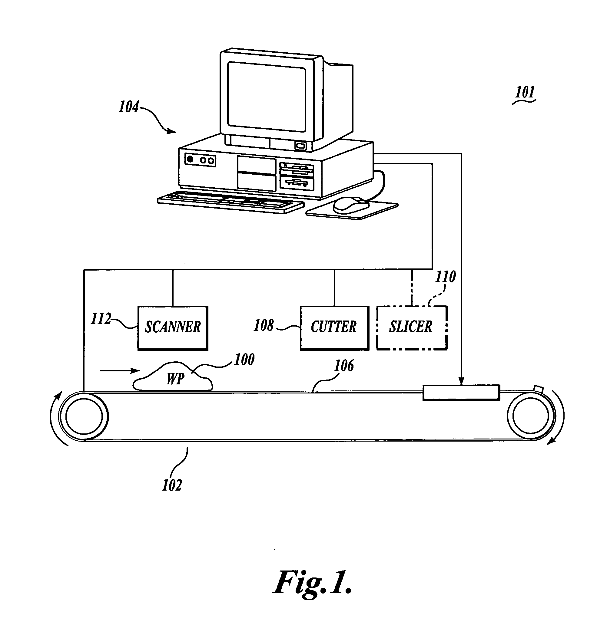 Conveying conformable products