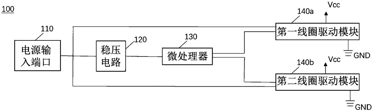 Multi-coil wireless charging system and method