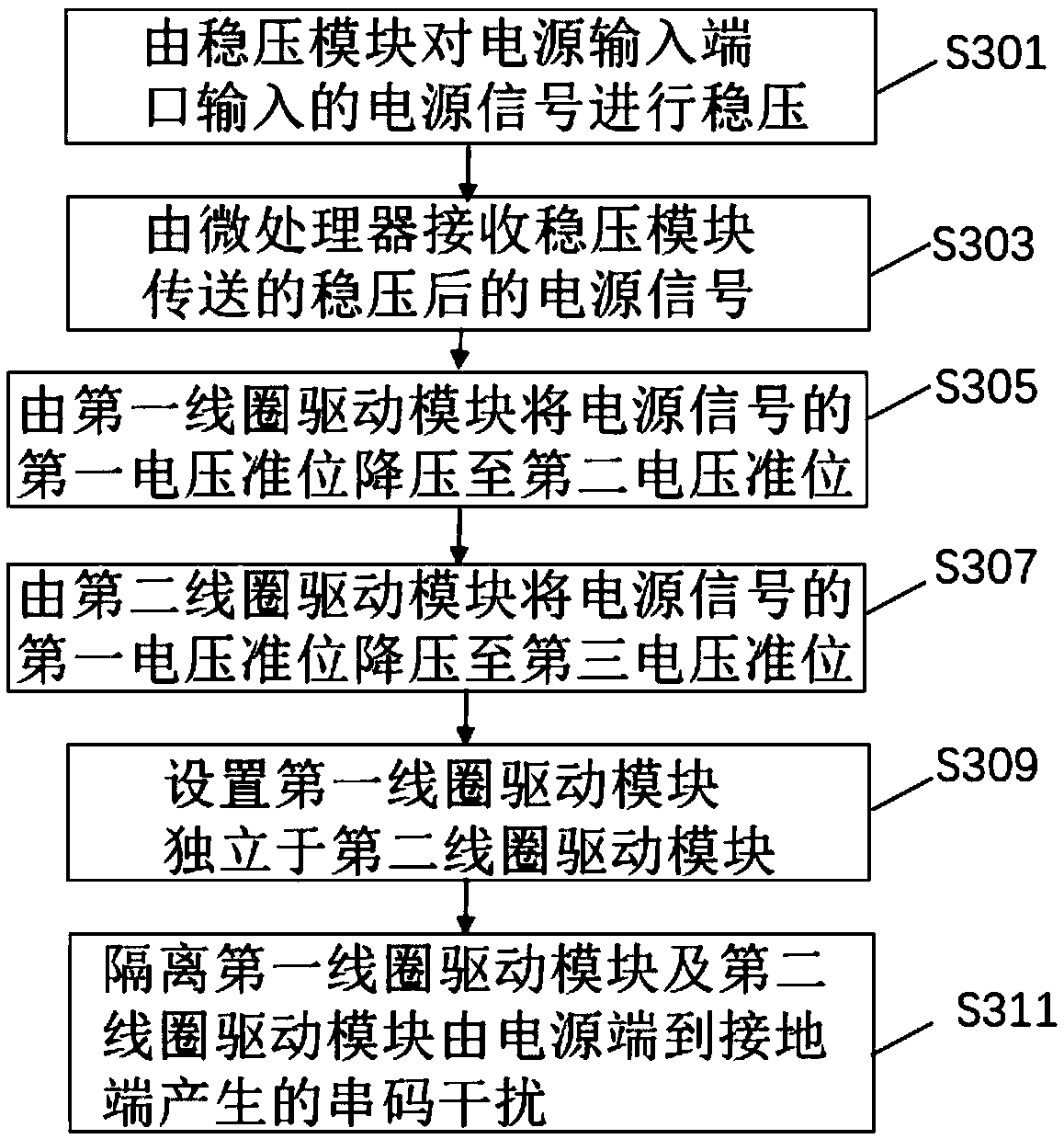 Multi-coil wireless charging system and method