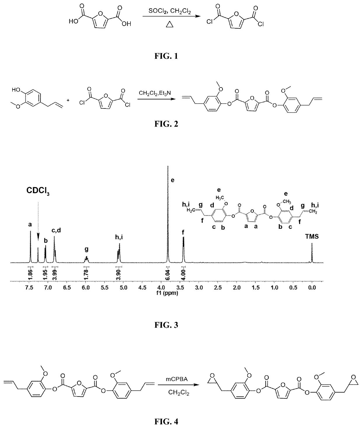 Biomass-based epoxy resin and preparation method thereof