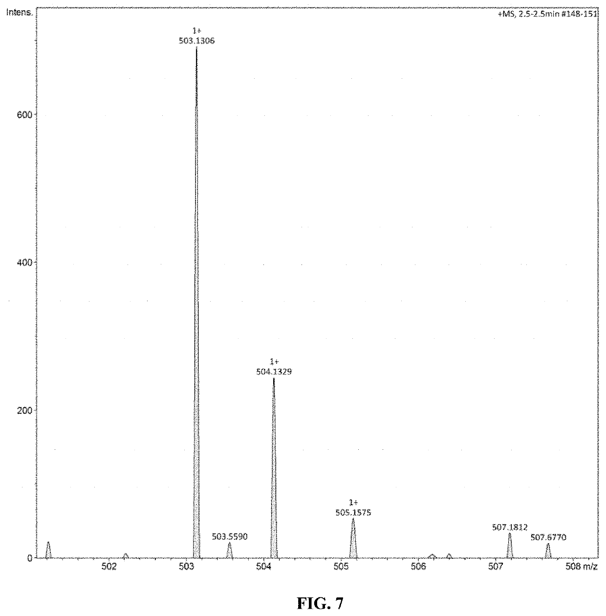 Biomass-based epoxy resin and preparation method thereof