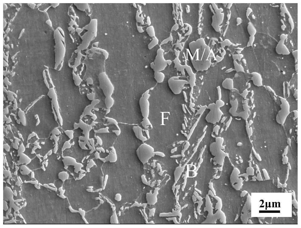 Aluminum-containing cold rolling ultrahigh strength steel as well as preparation method and application thereof