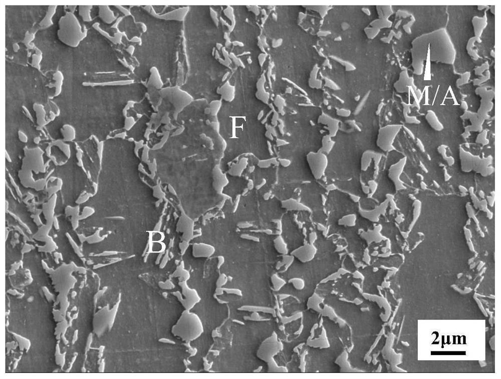 Aluminum-containing cold rolling ultrahigh strength steel as well as preparation method and application thereof