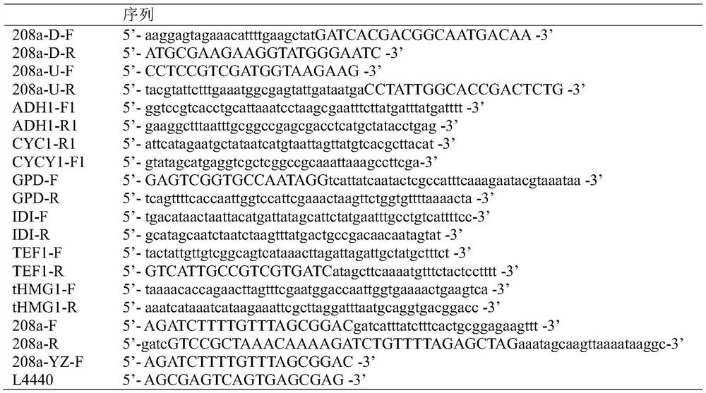 Genetically engineered bacterium for producing L-menthol as well as construction method and application of genetically engineered bacterium