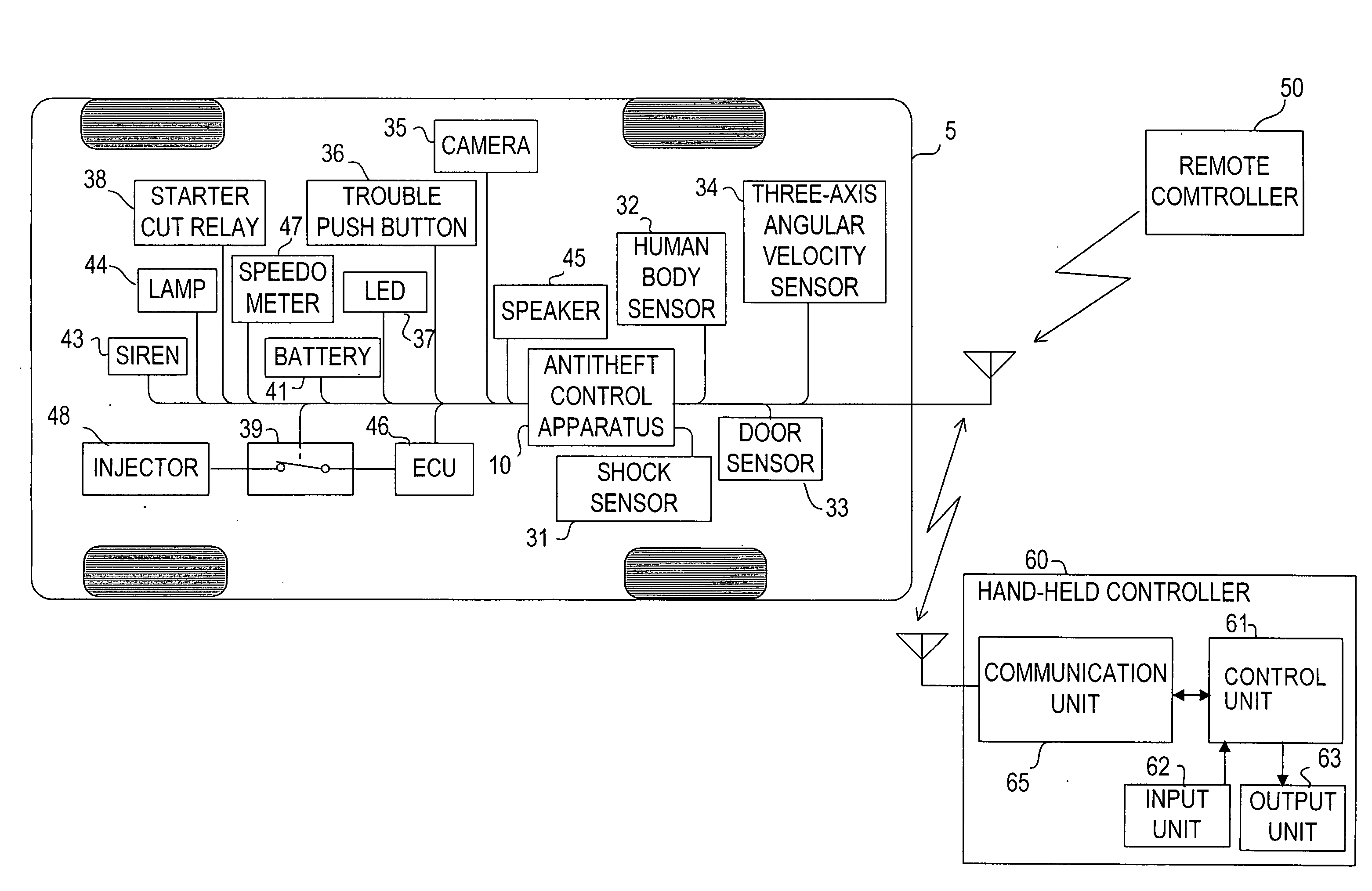 Vehicle antitheft system