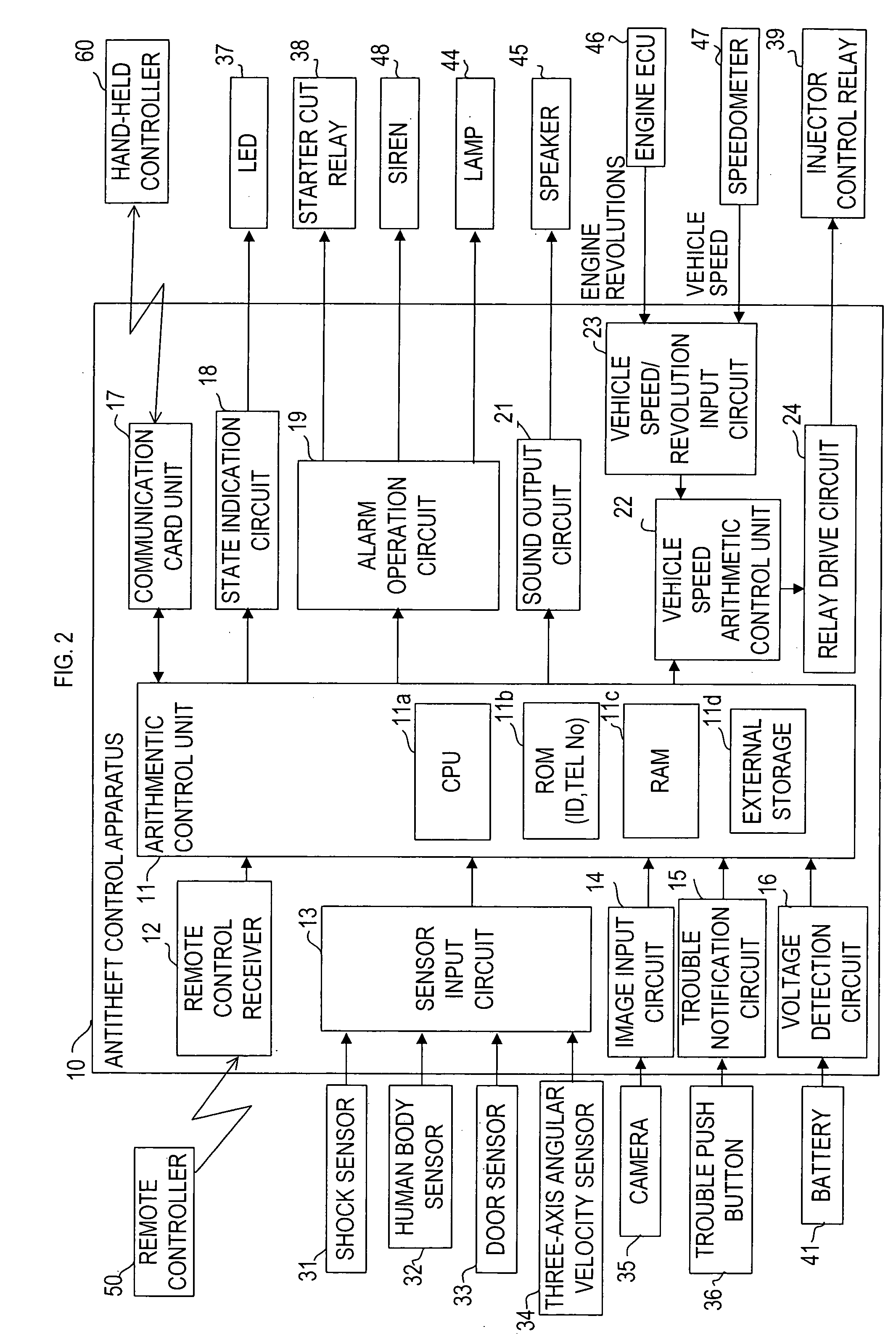 Vehicle antitheft system