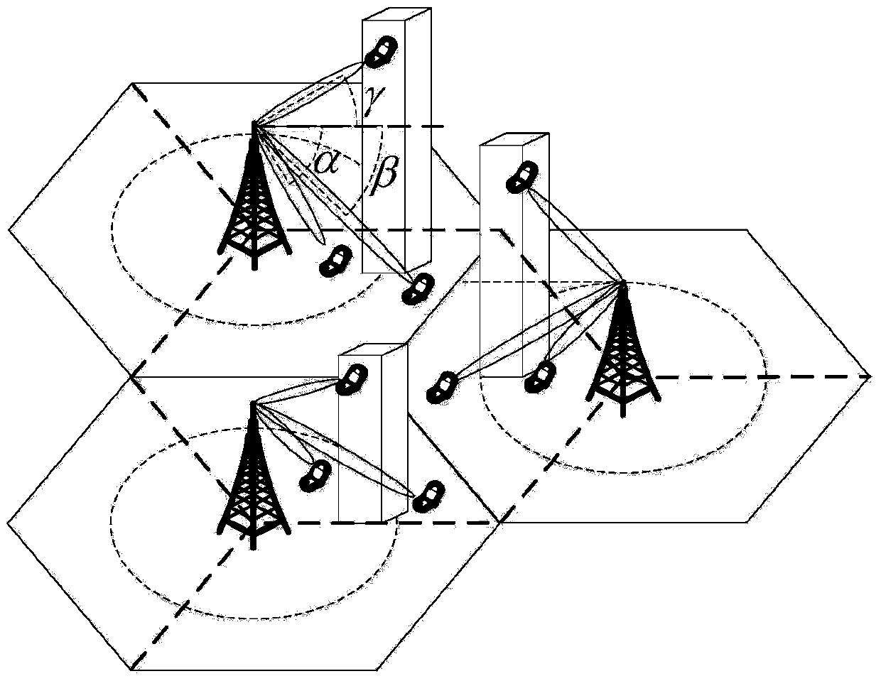 Distributed interference coordination method based on beam shape matching in 3D-MIMO system