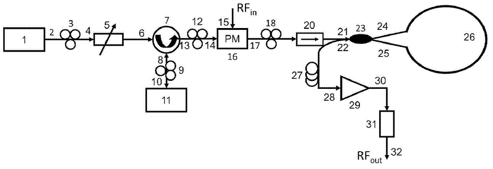 Tunable microwave photonic filter based on photoinjection semiconductor laser system