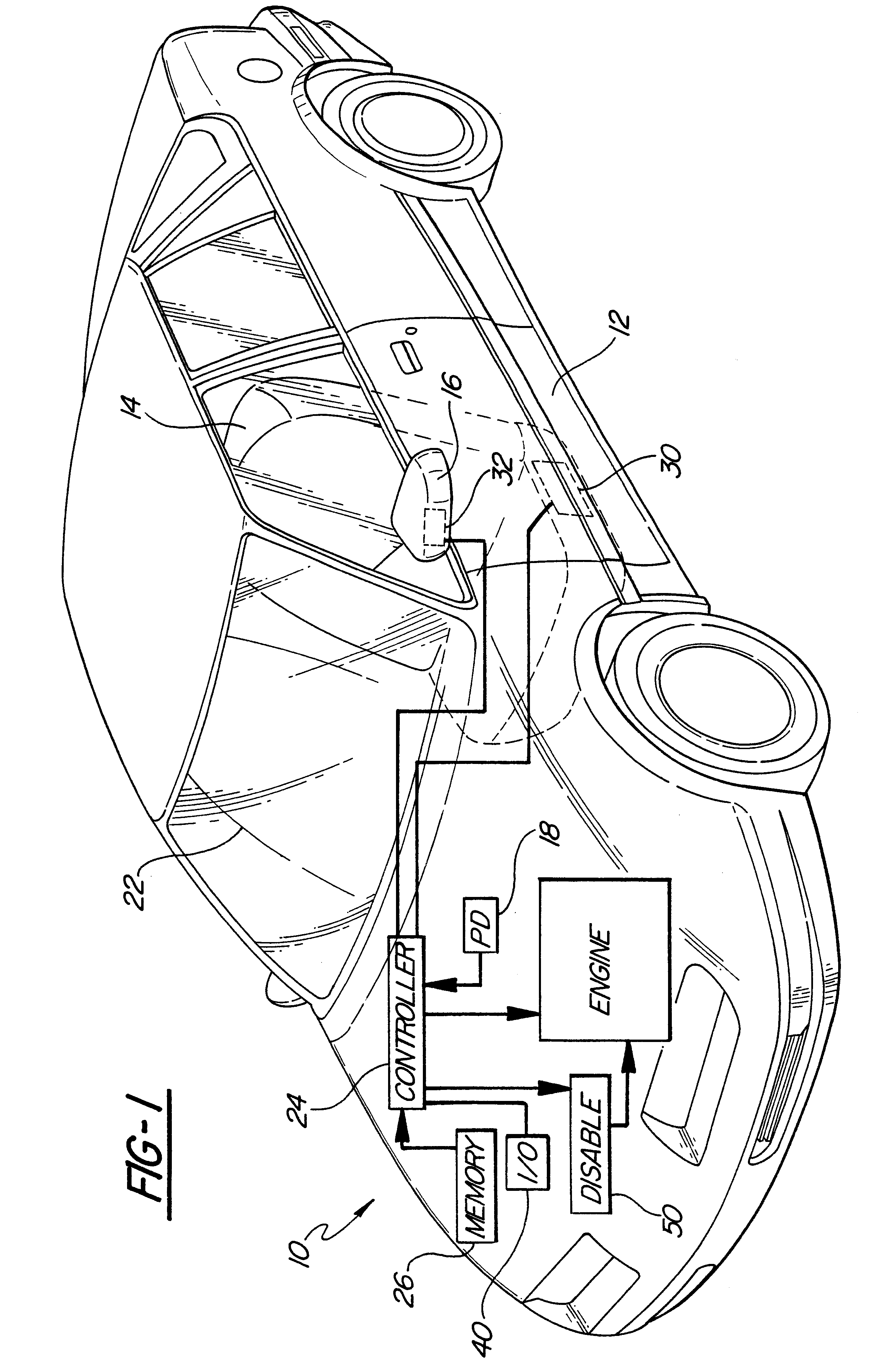 System for automatically adjustable devices in an automotive vehicle