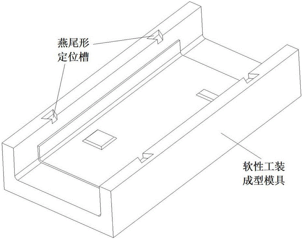 Positioning method of flexible tool in forming process of composite product