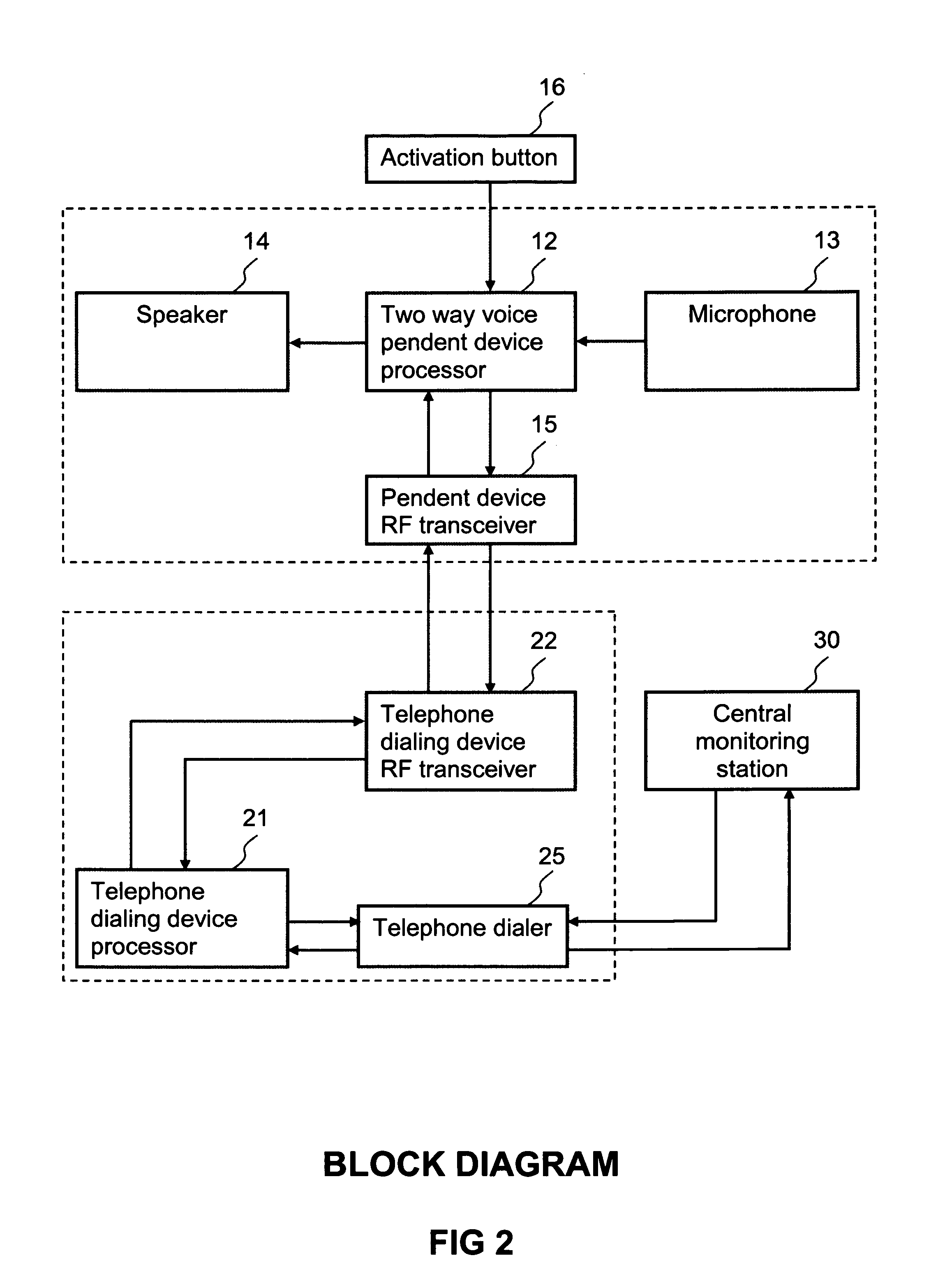 Wireless intercom emergency assistance system