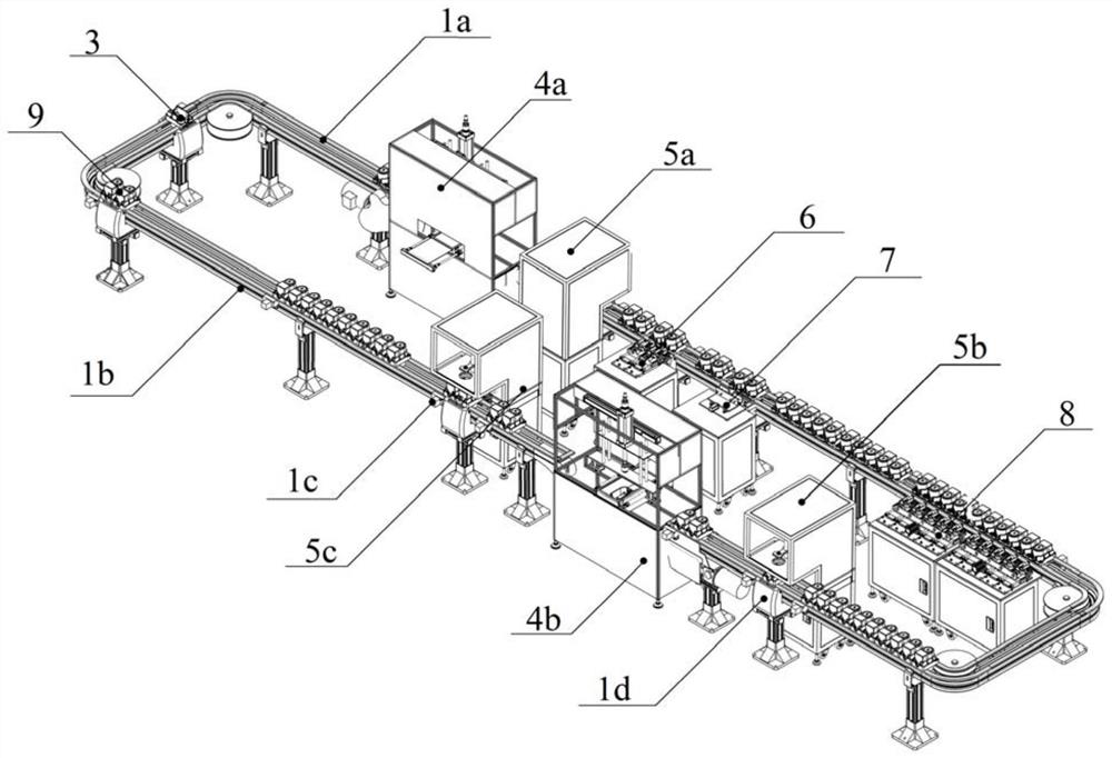 Water meter detection pipeline