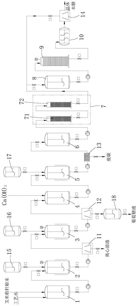 System and method for preparing refined xylose and fermentable sugar from corn straw