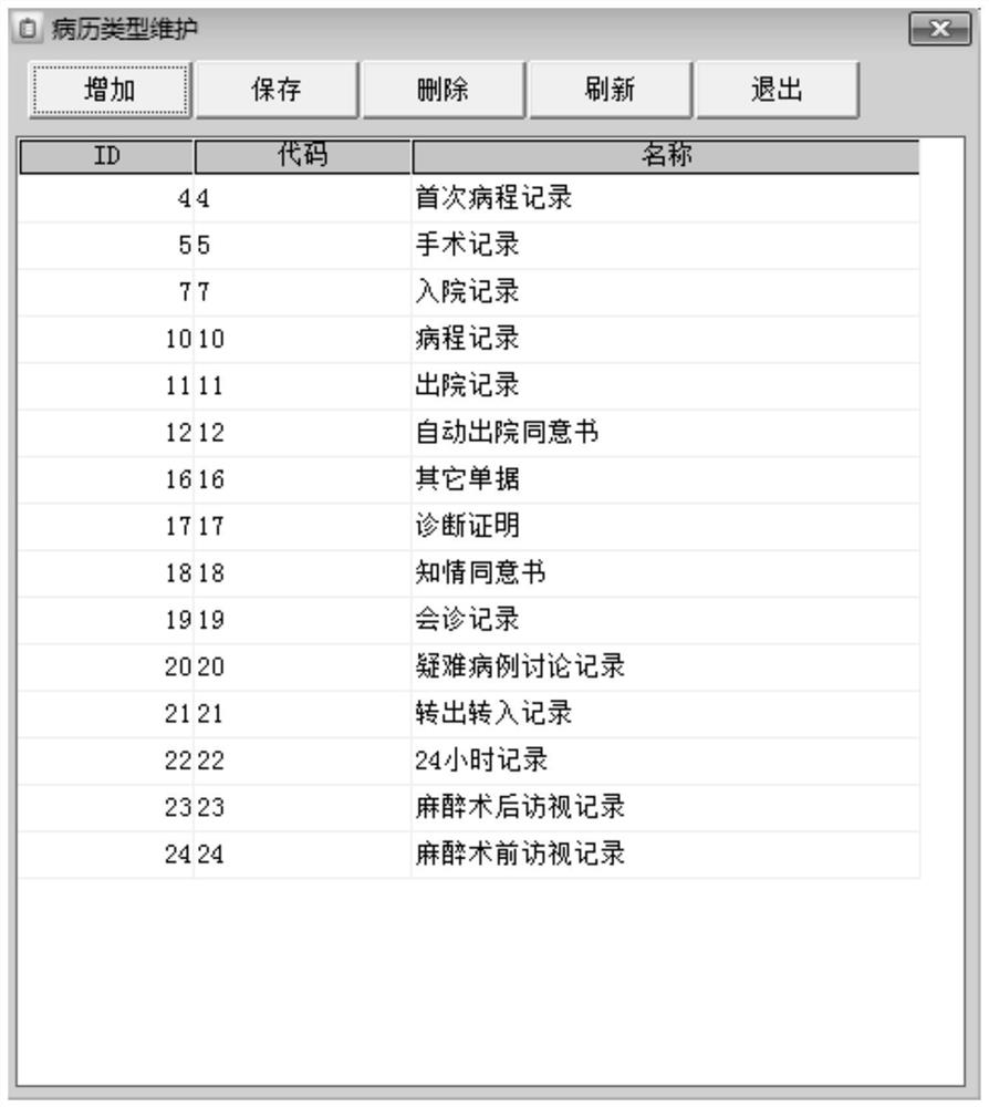 Outpatient traditional Chinese medicine electronic medical record system