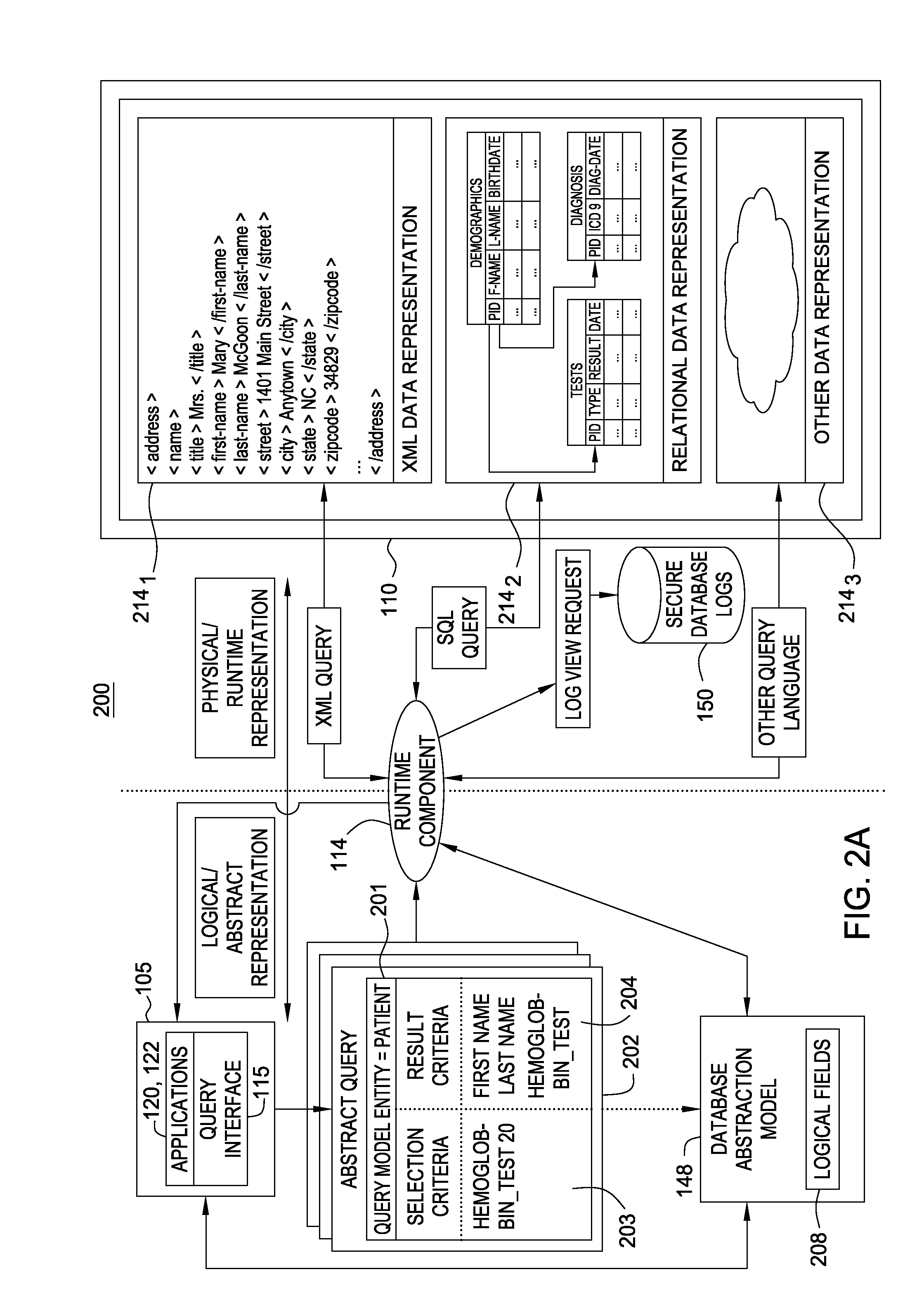 Abstraction based audit and security log model for increased role and security enforcement